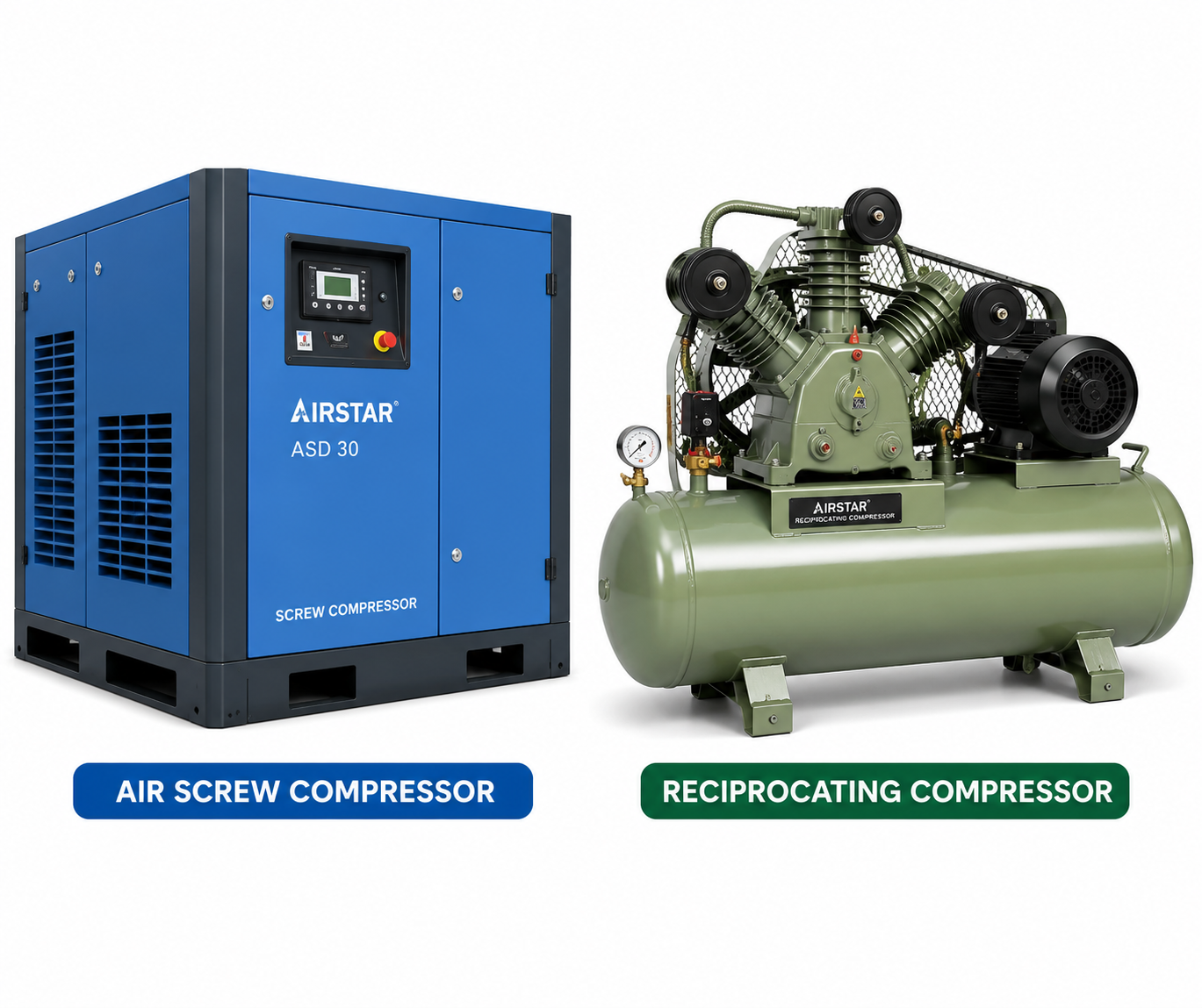 Air Screw & Reciprocating Compressor